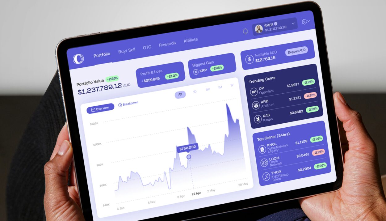 Fintechzoom.com European Markets Today