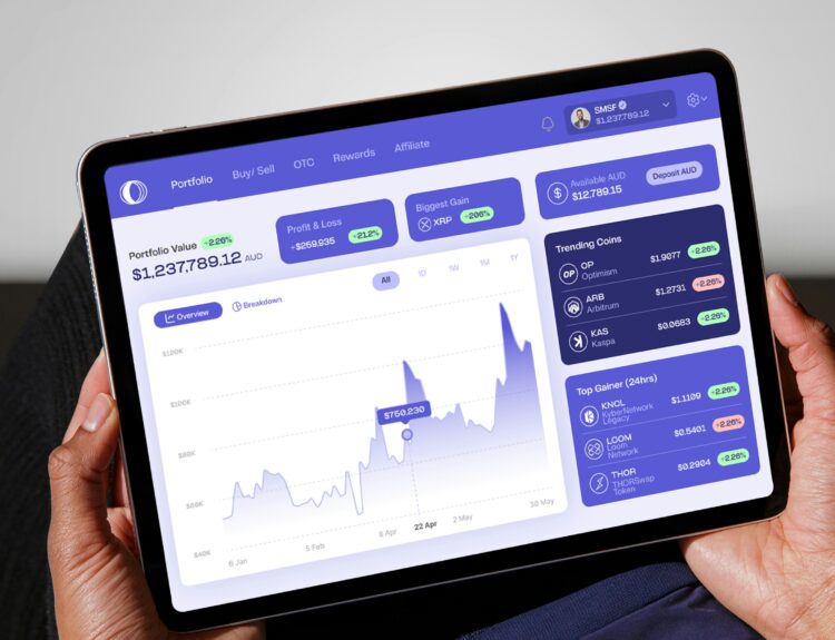 Fintechzoom.com European Markets Today